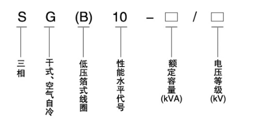 SG(B)10係列非（fēi）包封幹（gàn）式變壓（yā）器1.png